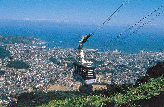 天狗山ロープウエイ